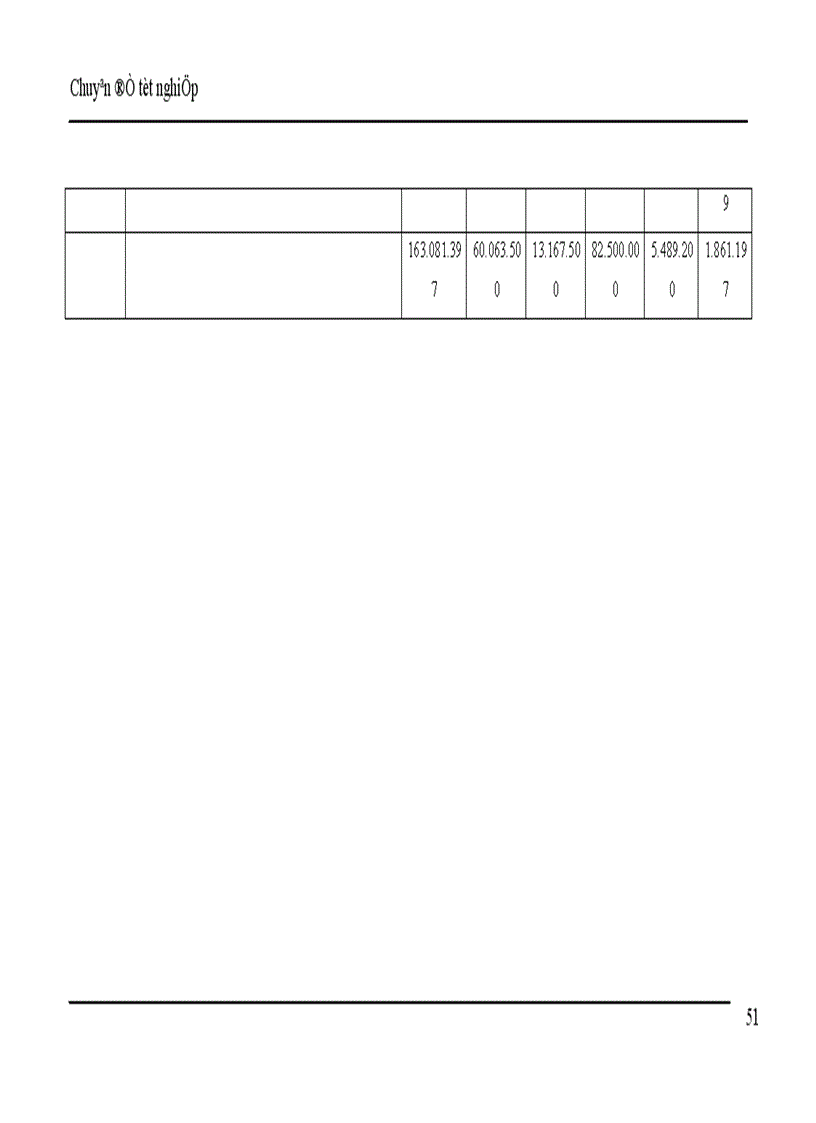 image for page kế toán nghiệp vụ vốn bằng tiền và các khoản phải thanh toán 1