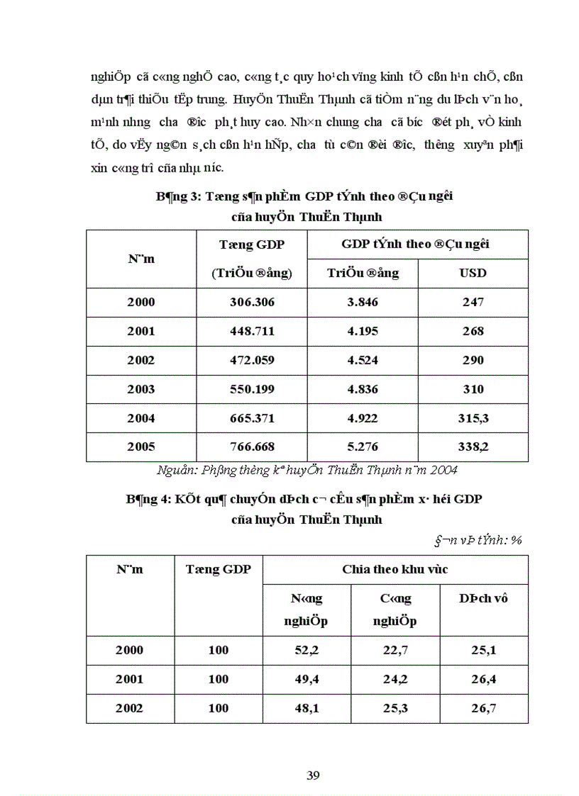 image for page Biện pháp phát triển đội ngũ giáo viên THCS huyện Thuận Thành tỉnh Bắc Ninh giai đoạn 2005 2010 1