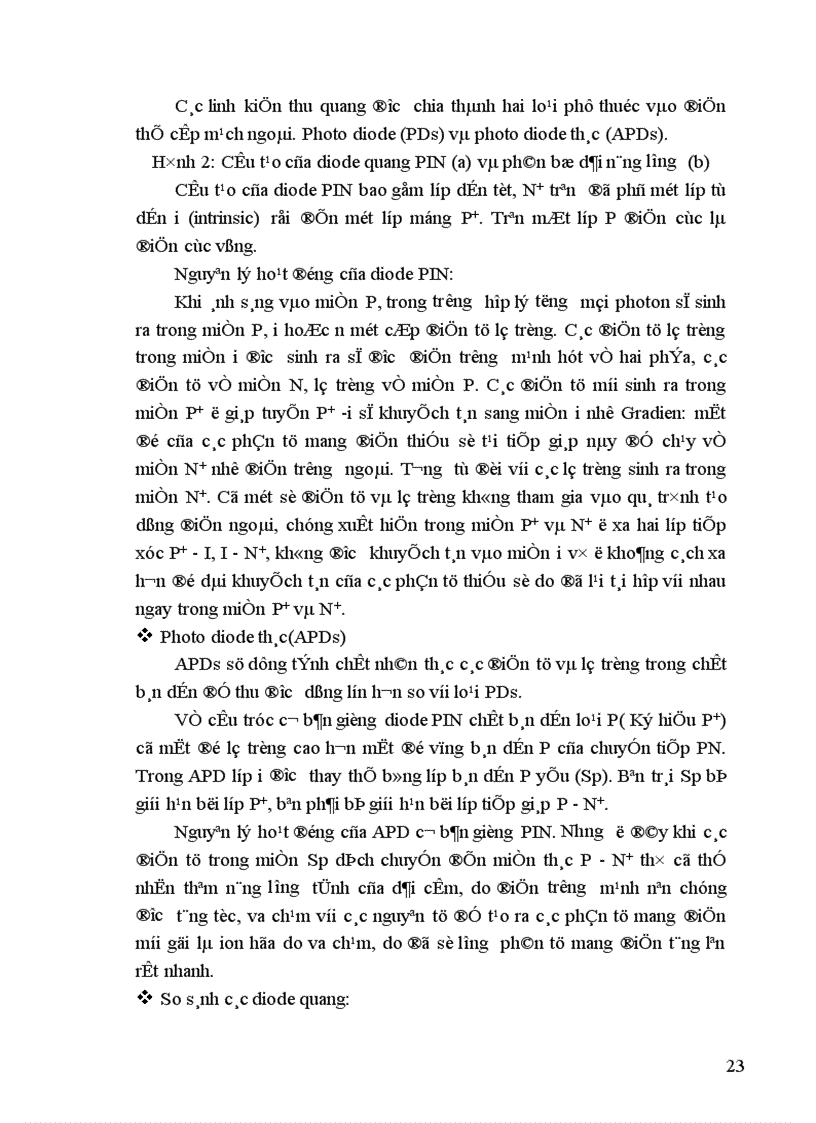 image for page Hệ thống thông tin quang Thiết kế tuyến cáp quang Hà nội Hải phòng