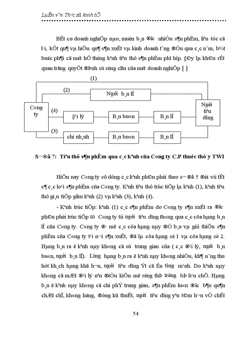 image for page Thực trạng và giải pháp đẩy mạnh sản xuất và tiêu thụ thuốc thú y của Công ty cổ phần thuốc thú y Trung ương I 1