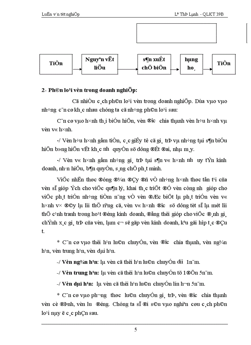 image for page Phương hướng và một số biện pháp nâng cao hiệu quả của công tác quản lý vốn sản xuất kinh doanh Công ty 20 Tổng cục hậu cần 1