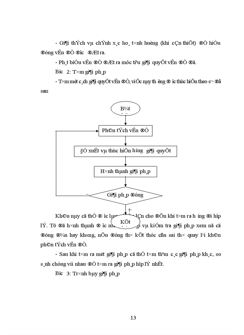 image for page Dạy học chương ứng dụng đạo hàm lớp 12 theo quan điểm hoạt động 1