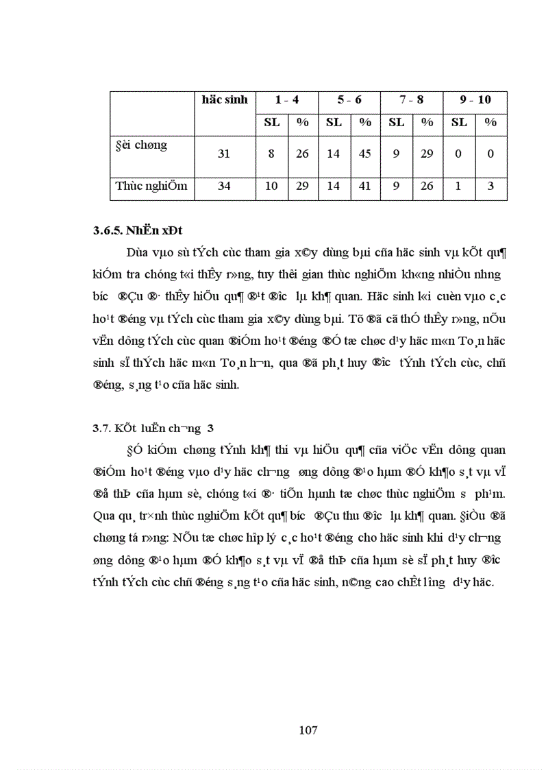 image for page Dạy học chương ứng dụng đạo hàm lớp 12 theo quan điểm hoạt động 1