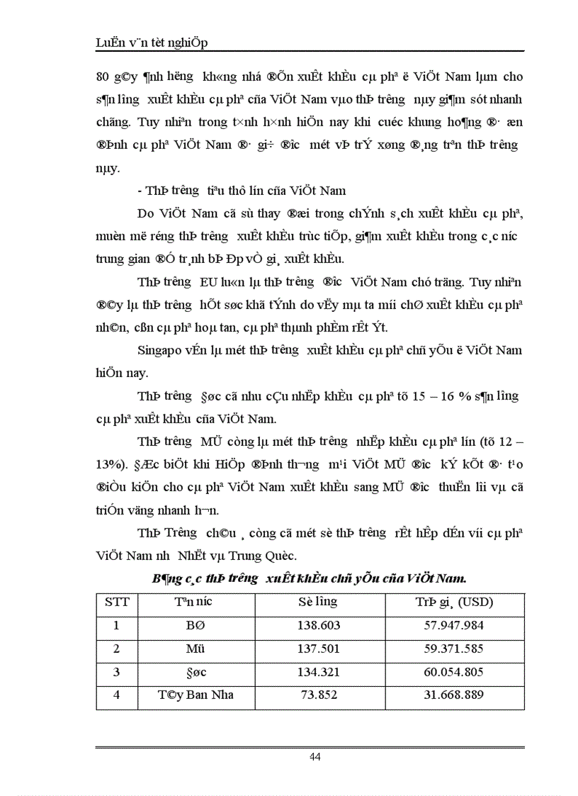 image for page Một số giải pháp đẩy mạnh xuất khẩu cà phê vào thị trường EU của Tổng công ty cà phê Việt Nam 1