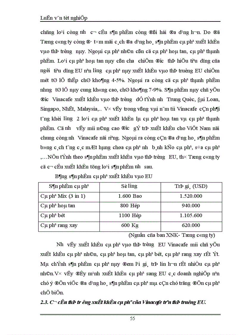 image for page Một số giải pháp đẩy mạnh xuất khẩu cà phê vào thị trường EU của Tổng công ty cà phê Việt Nam 1
