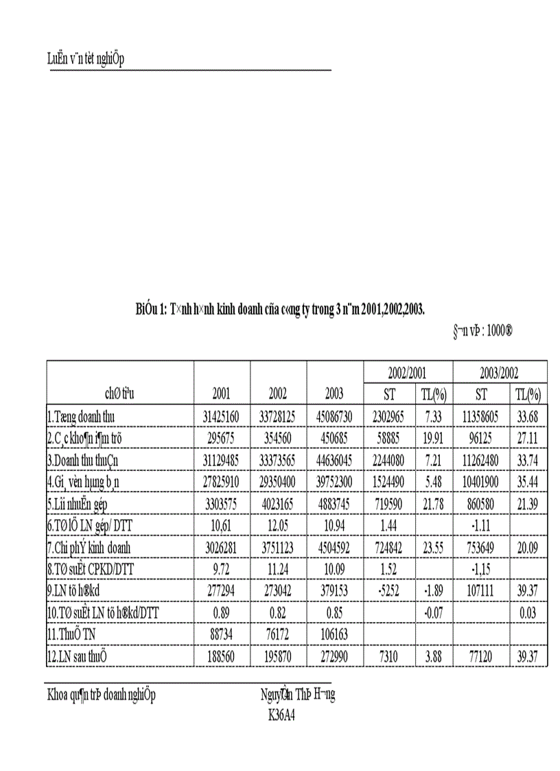 image for page Nâng cao chất lơượng công tác quản trị mua hàng