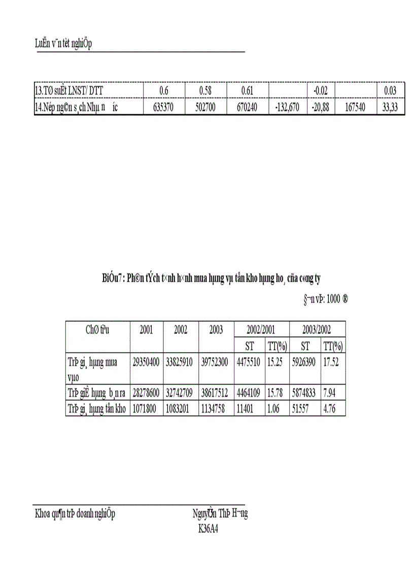 image for page Nâng cao chất lơượng công tác quản trị mua hàng