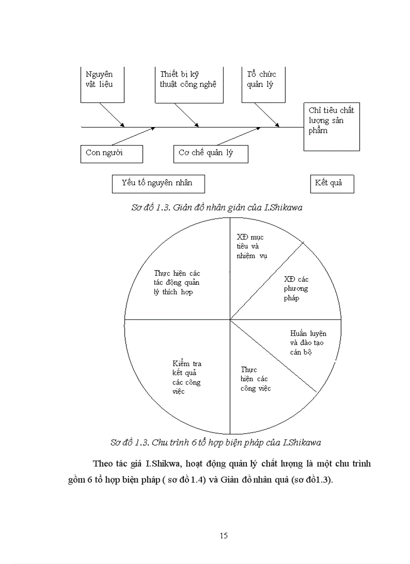 image for page Các biện pháp quản lý chất lượng học tập của học sinh tiểu học ở huyện Quảng Xương tỉnh Thanh Hóa theo mô hình quản lý chất lượng tổng thể TQM