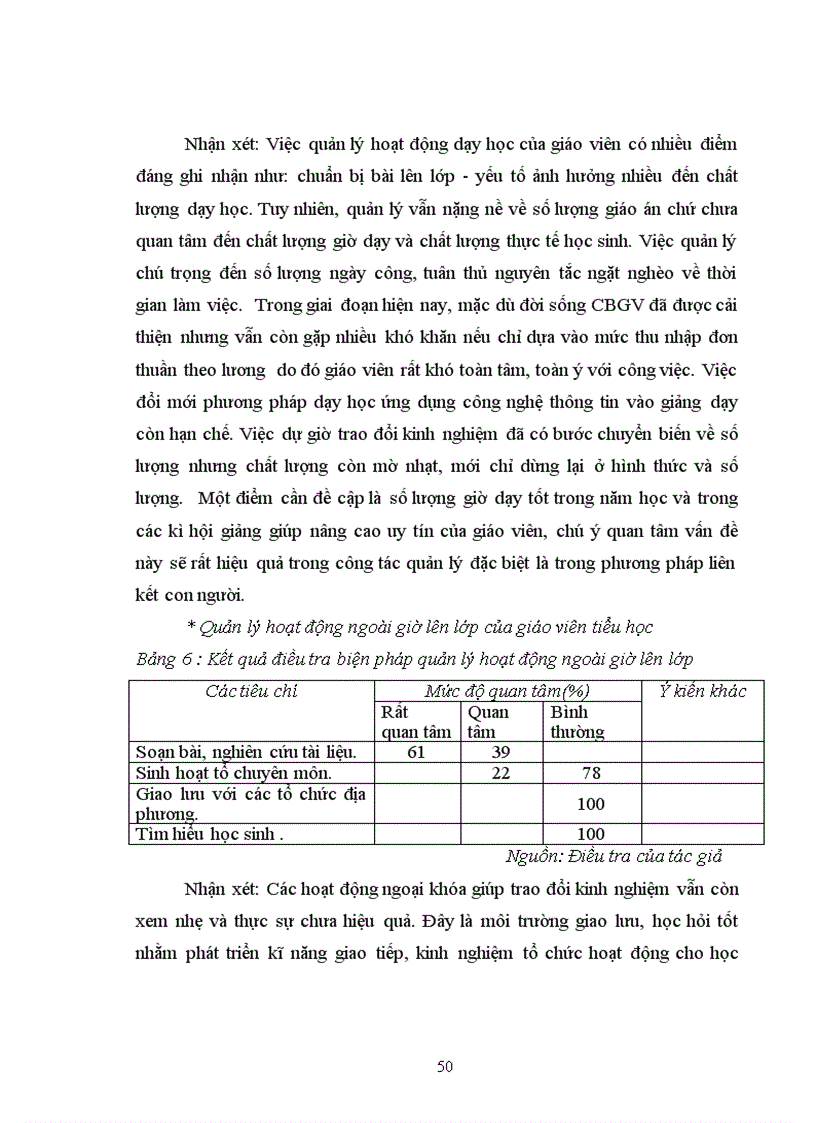 image for page Các biện pháp quản lý chất lượng học tập của học sinh tiểu học ở huyện Quảng Xương tỉnh Thanh Hóa theo mô hình quản lý chất lượng tổng thể TQM