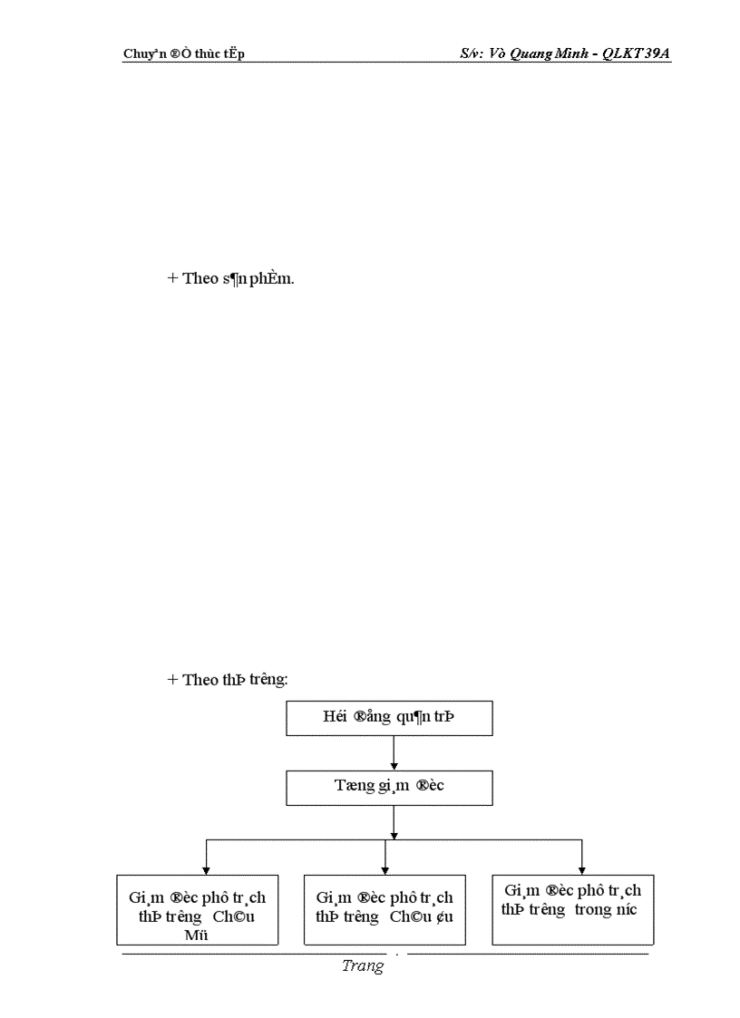 image for page Hoàn thiện bộ máy quản lý tại Công ty Tạp phẩm và Bảo hộ lao động 1