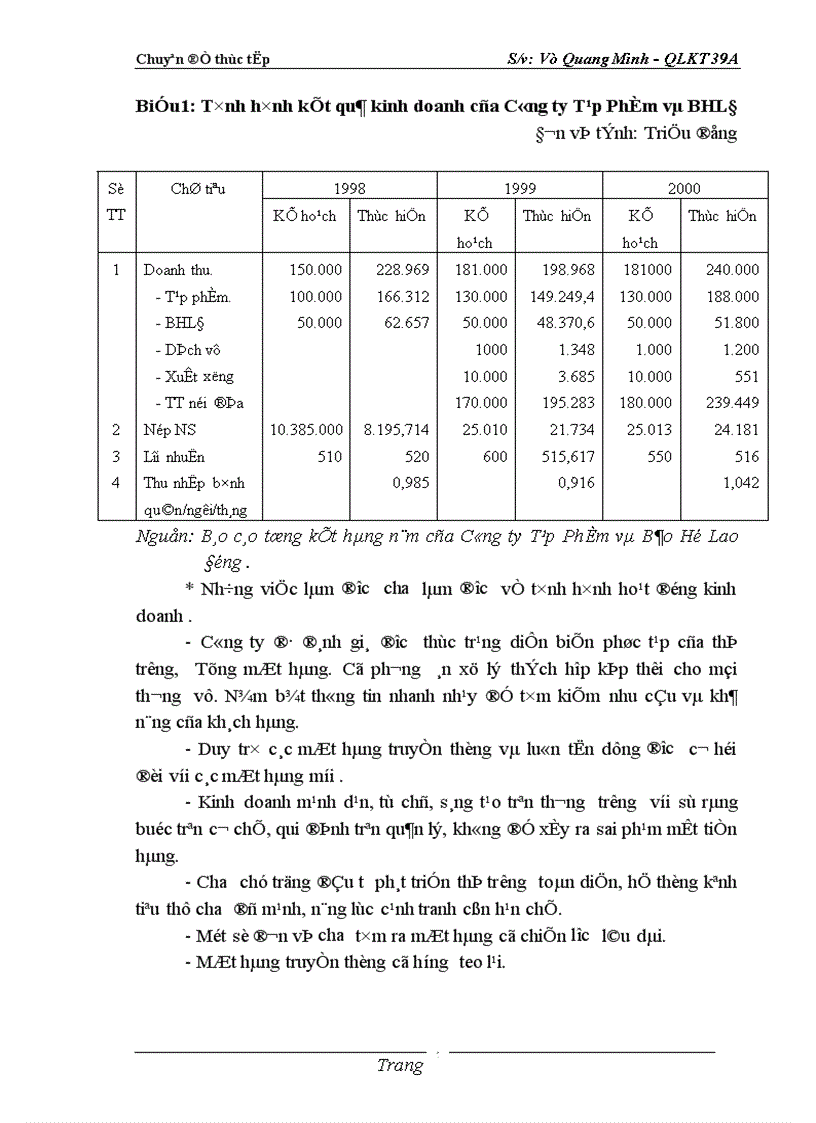 image for page Hoàn thiện bộ máy quản lý tại Công ty Tạp phẩm và Bảo hộ lao động 1