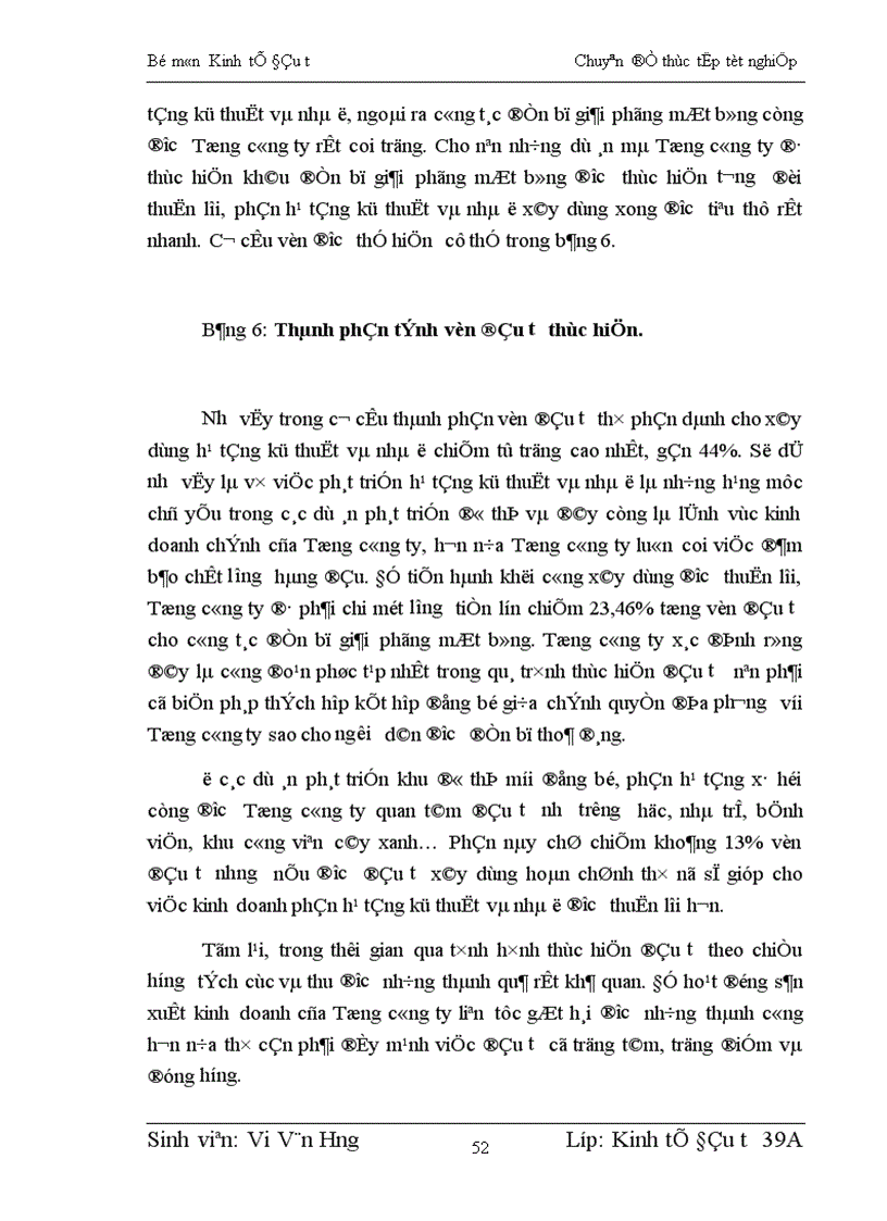 image for page Thực trạng và hiệu quả đầu tư của công ty phát triển đô thị mới tại Tổng công ty đầu tư phát triển nhà và đô thị Bộ Xây Dựng 1