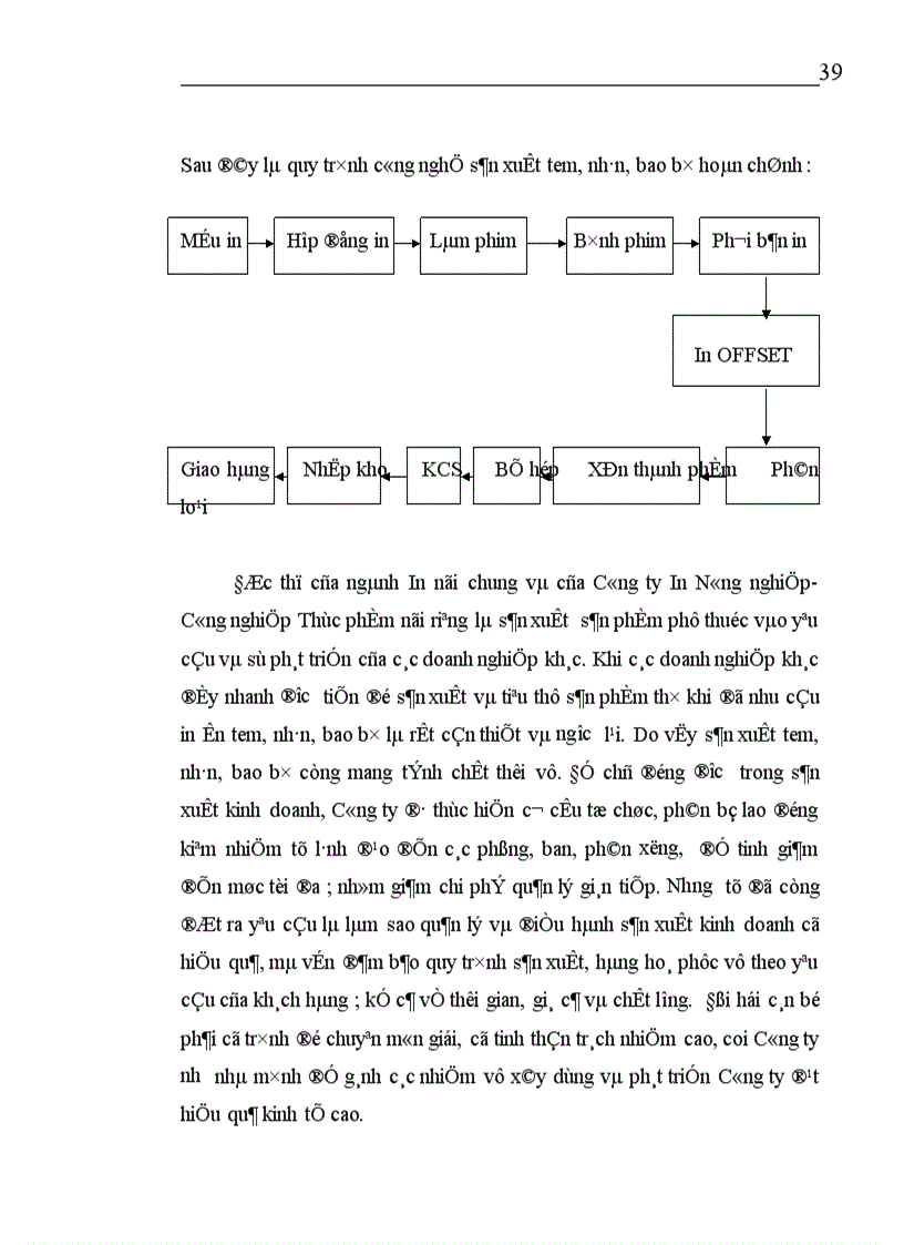 image for page Một số giải pháp chủ yếu nhằm nâng cao hiệu quả sản xuất kinh doanh của Công ty In Nông nghiệp và Công nghiệp Thực phẩm 1