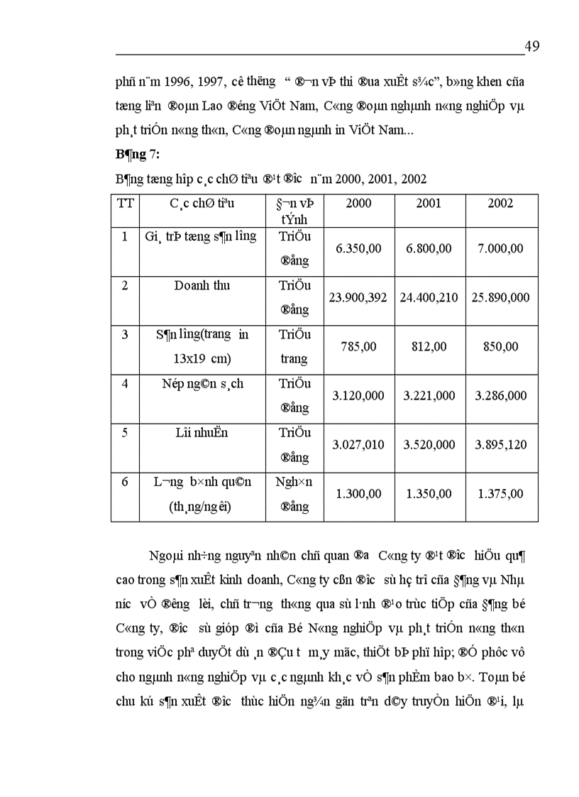 image for page Một số giải pháp chủ yếu nhằm nâng cao hiệu quả sản xuất kinh doanh của Công ty In Nông nghiệp và Công nghiệp Thực phẩm 1