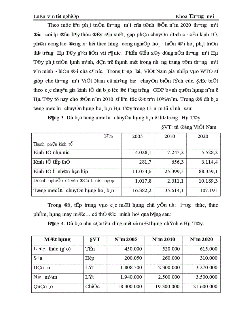 image for page Những giải pháp hoàn thiện công nghệ Marketing bán lẻ tại cửa hàng thực phẩm Hà Đông thuộc Công ty cổ phần nông sản thực phẩm Hà Tây