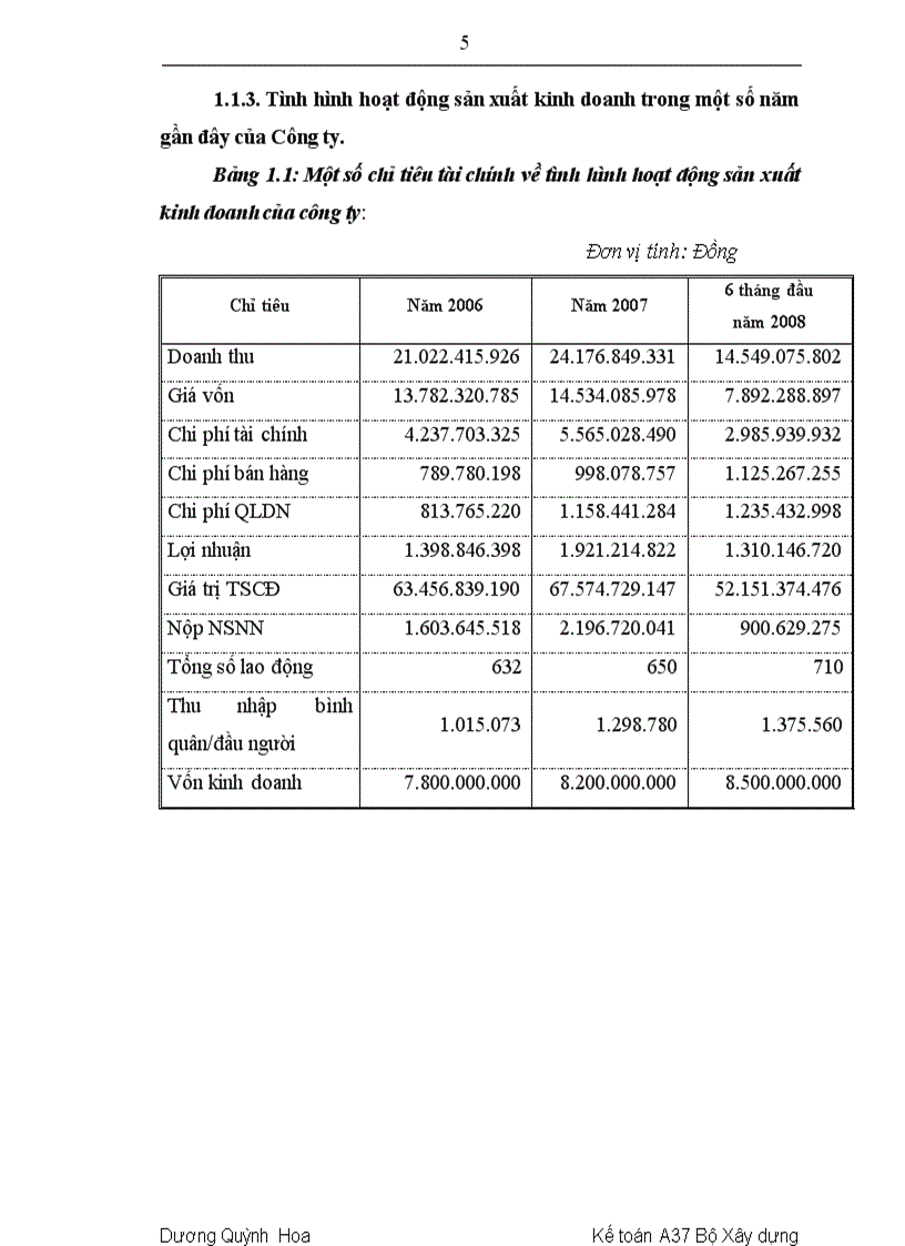 image for page Hoàn thiện kế toán nguyên vật liệu tại Công ty cổ phần Viglacera Hữu Hưng