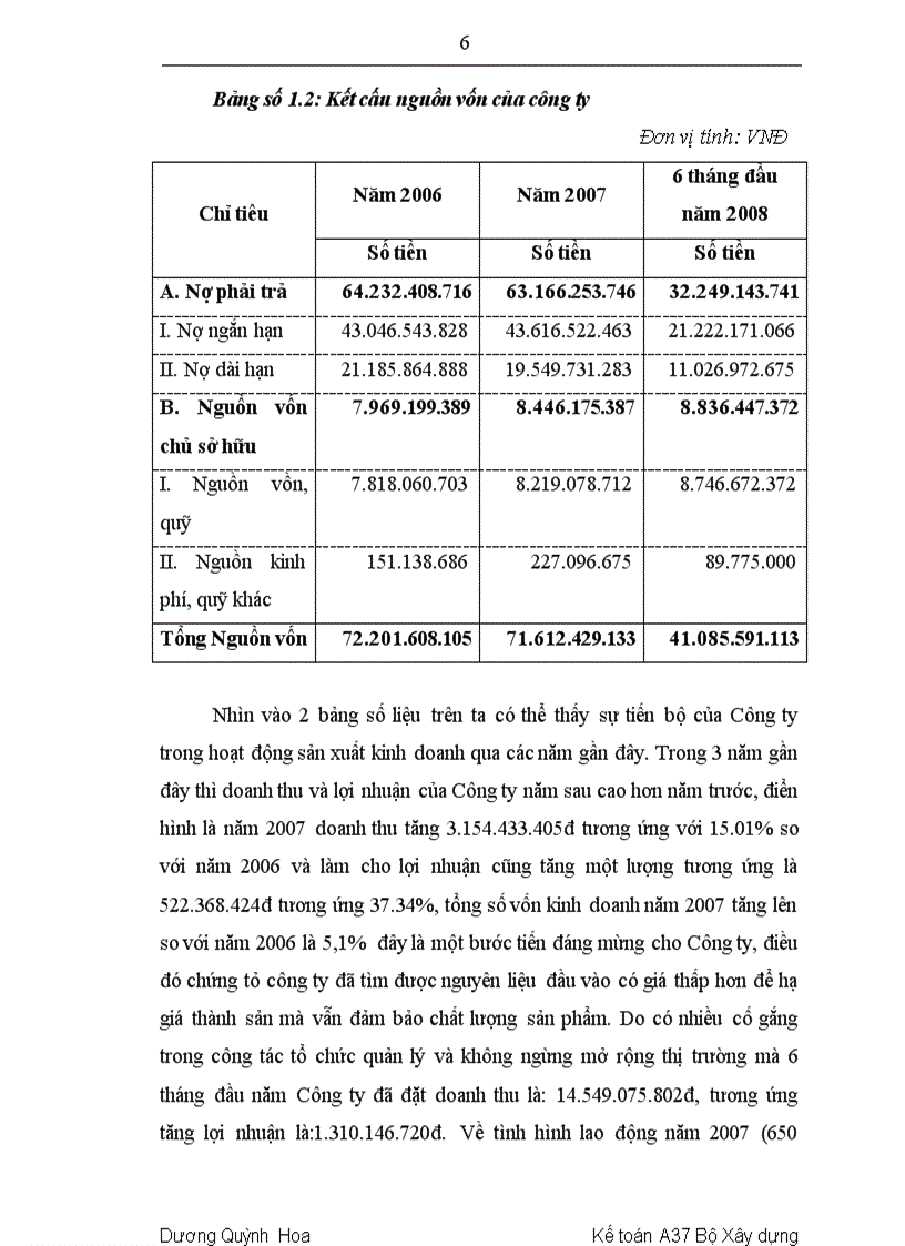 image for page Hoàn thiện kế toán nguyên vật liệu tại Công ty cổ phần Viglacera Hữu Hưng