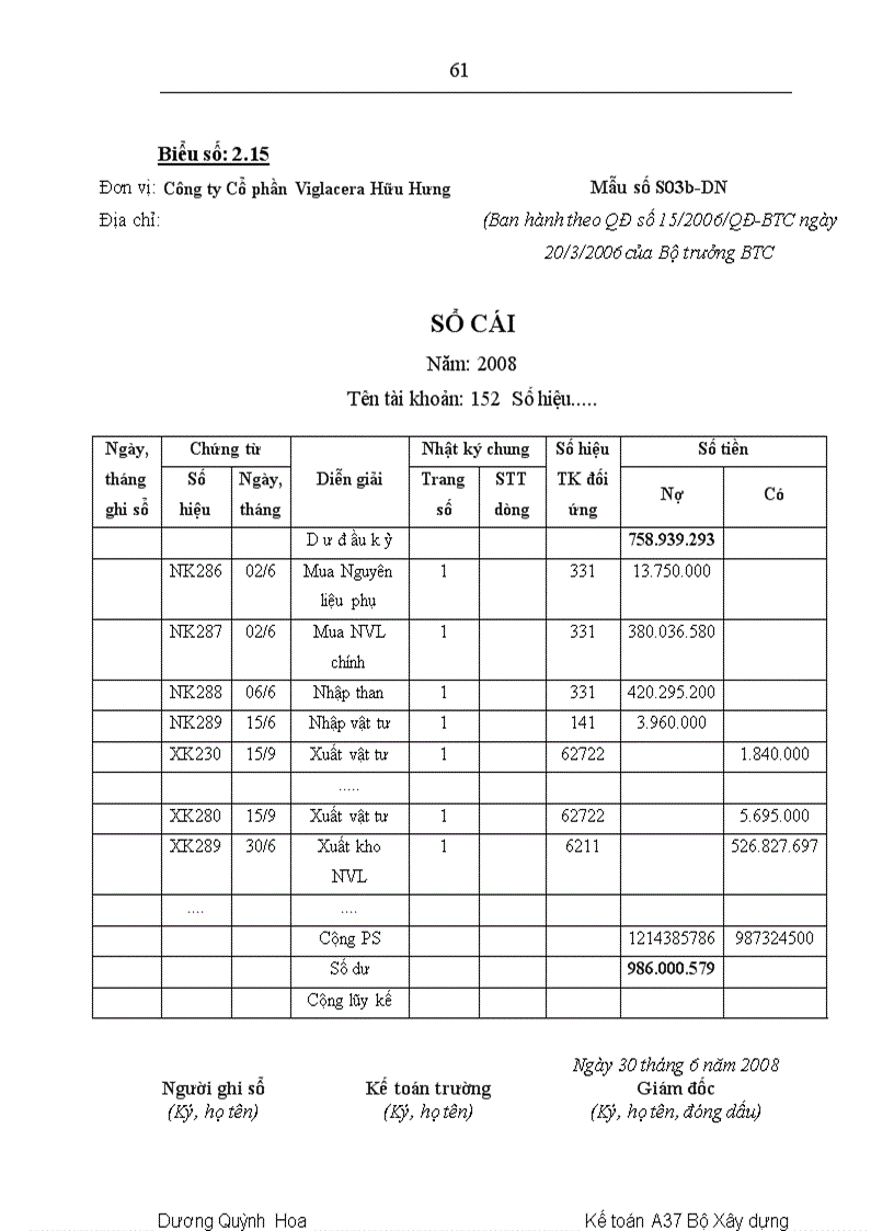 image for page Hoàn thiện kế toán nguyên vật liệu tại Công ty cổ phần Viglacera Hữu Hưng