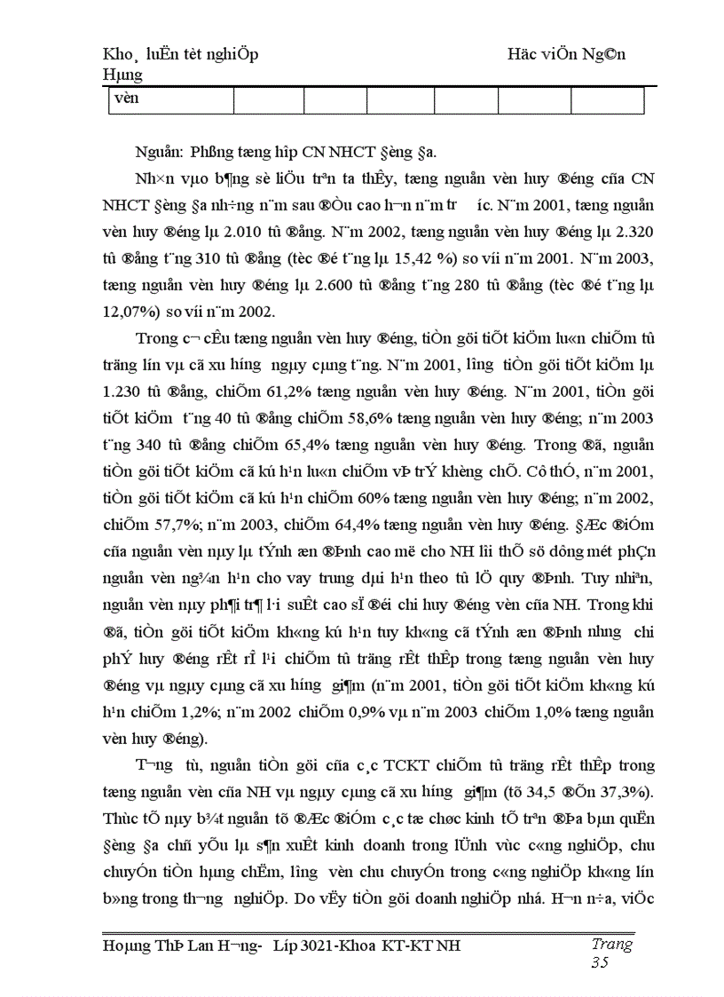 image for page Giải pháp nhằm nâng cao chất lượng công tác thanh toán chuyển tiền điện tử tại Chi nhánh Ngân hàng Công thương Đống Đa Hà Nội 1