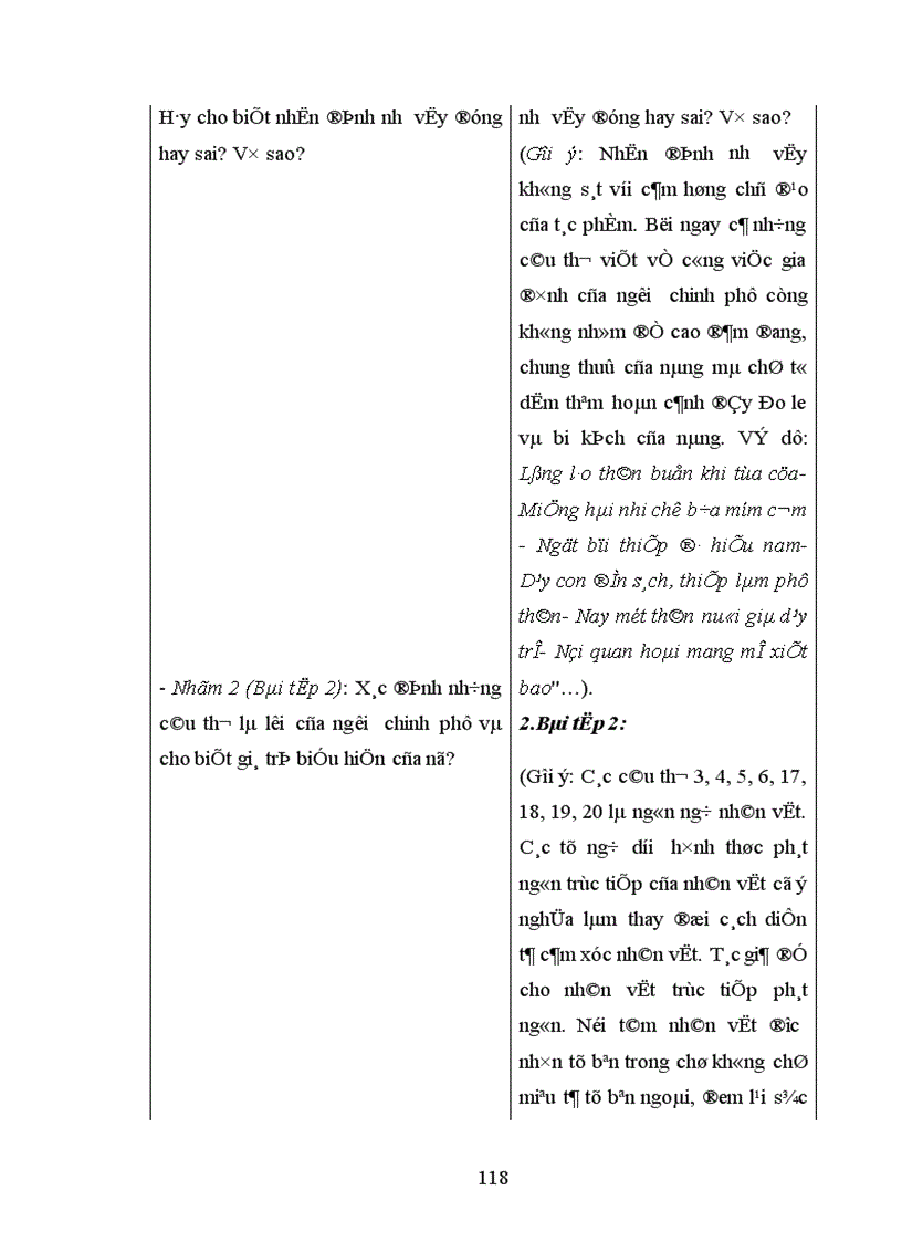 image for page Hướng dẫn học sinh lớp 10 dân tộc thiểu số ở Lạng Sơn đọc hiểu đoạn trích Tình cảnh lẻ loi của người chinh phụ Chinh phụ ngâm Đặng Trần Côn Đoàn Thị Điểm