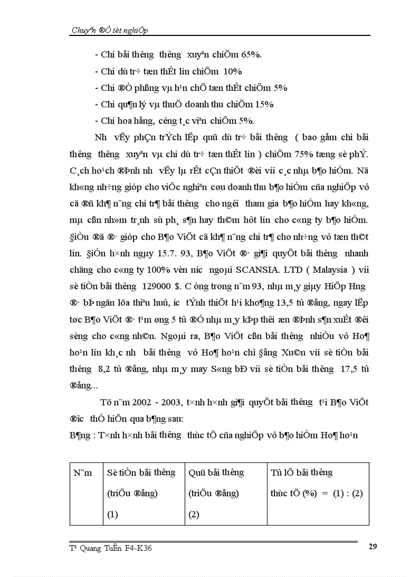 image for page Bảo hiểm hoả hoạn thực trạng giải pháp đối với Tổng Công ty Bảo Việt 1