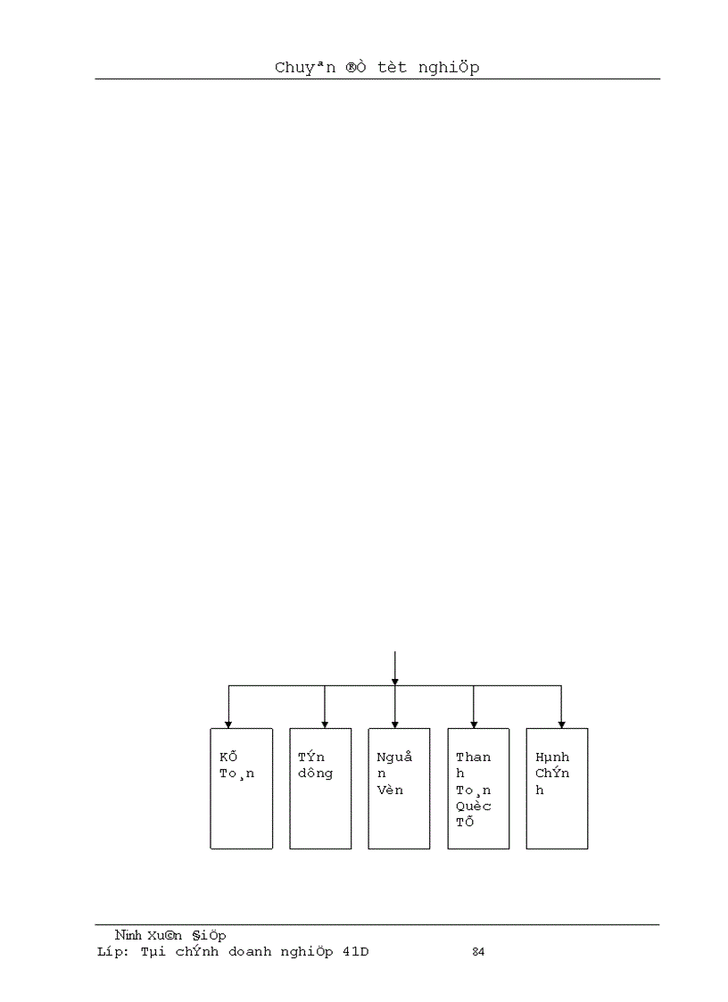 image for page Một số giải pháp nhằm nâng cao chất lượng tín dụng trung và dài hạn tại sở giao dịch I ngân hàng đầu tư và phát triển Việt nam 1