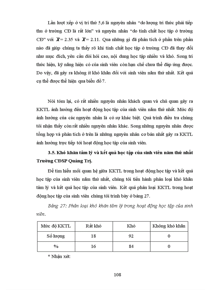 image for page Thực trạng khó khăn tâm lý trong hoạt động học tập của sinh viên năm thứ nhất