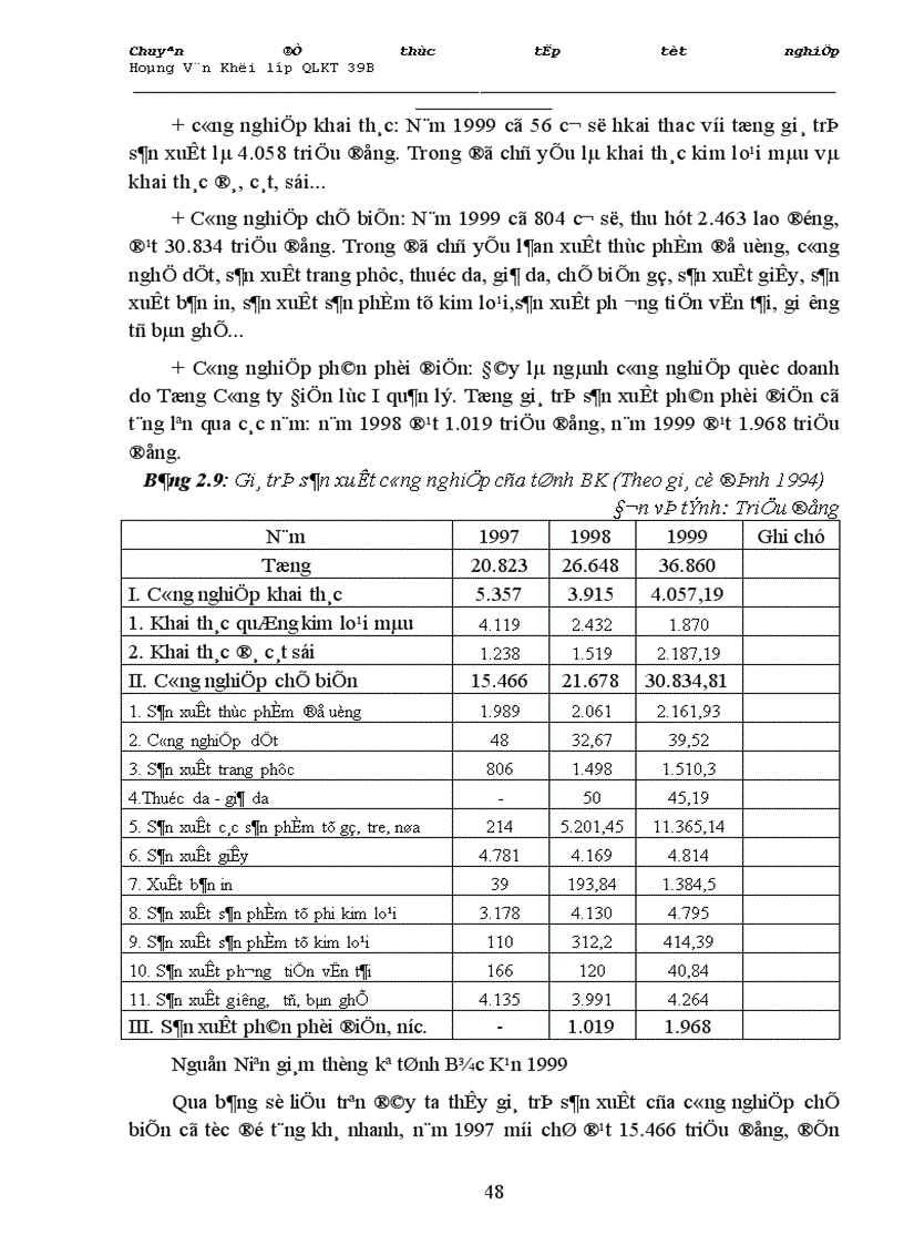 image for page Một số phương hướng và giải pháp nhằm thúc đẩy tăng trưởng và phát triển kinh tế tỉnh Bắc Kạn từ nay đến năm 2010 1