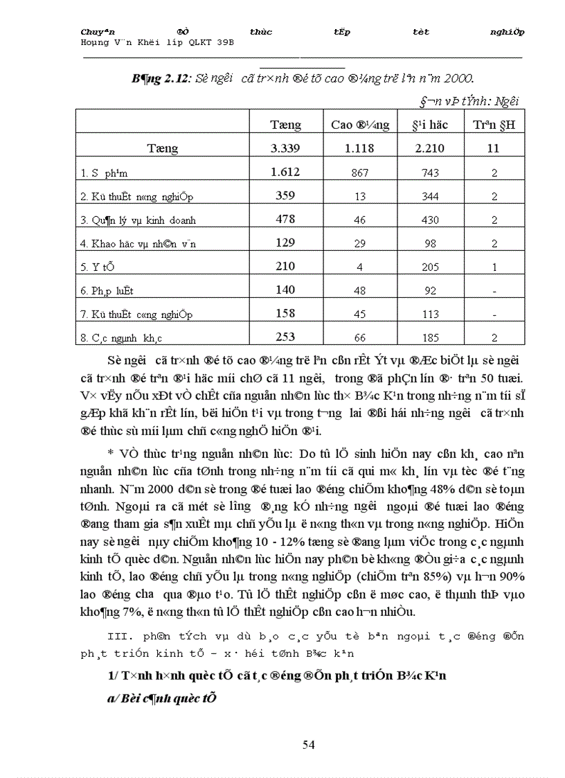 image for page Một số phương hướng và giải pháp nhằm thúc đẩy tăng trưởng và phát triển kinh tế tỉnh Bắc Kạn từ nay đến năm 2010 1