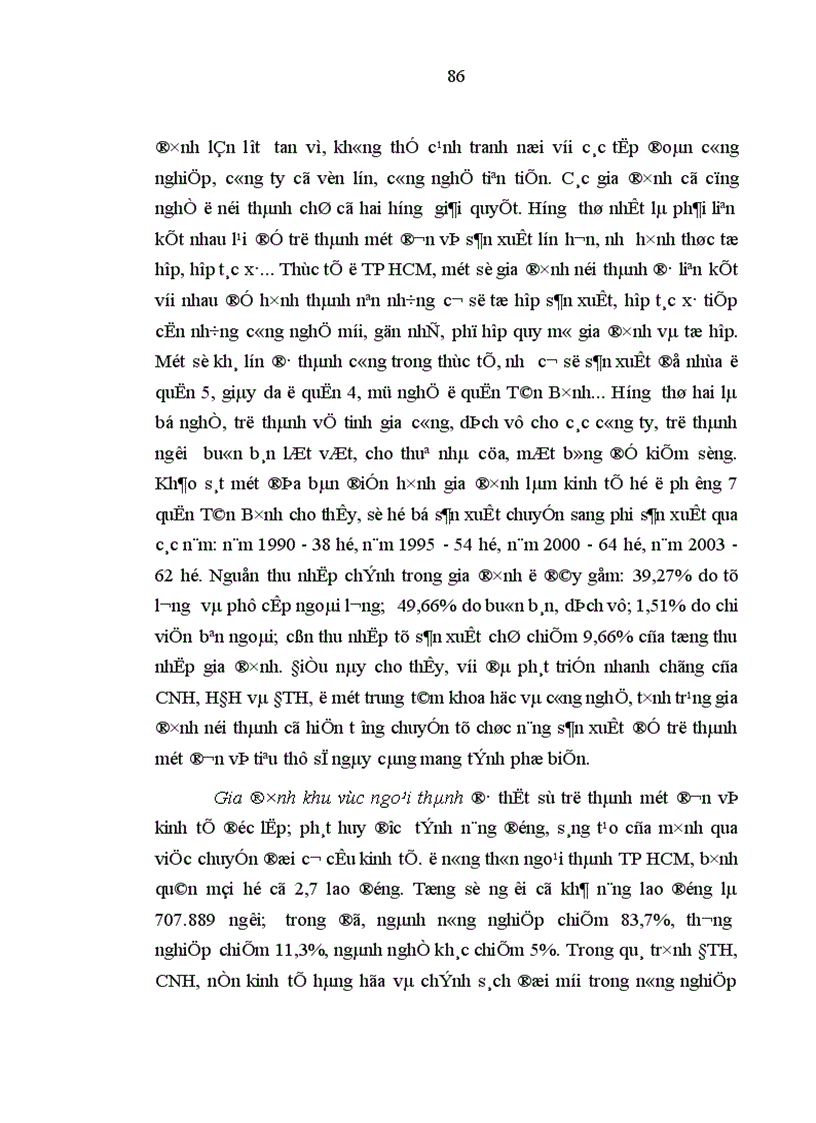 image for page Gia đình trong quá trình đô thị hóa ở Thành phố Hồ Chí Minh hiện nay
