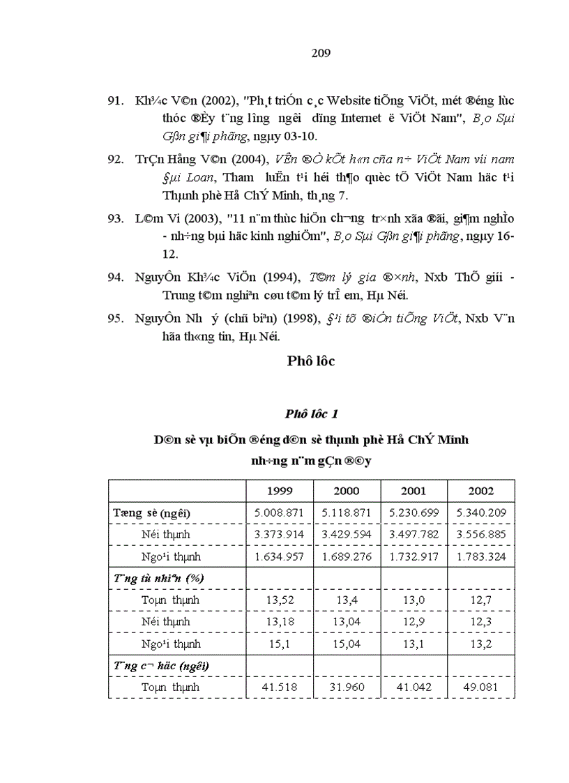 image for page Gia đình trong quá trình đô thị hóa ở Thành phố Hồ Chí Minh hiện nay