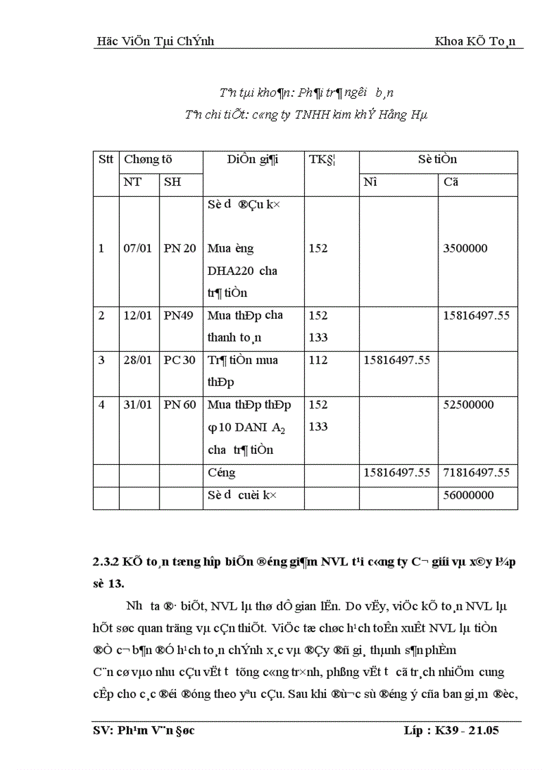 image for page Tổ chức công tác kế toán nguyên vật liệu tại công ty Cơ giới và xây lắp số 13