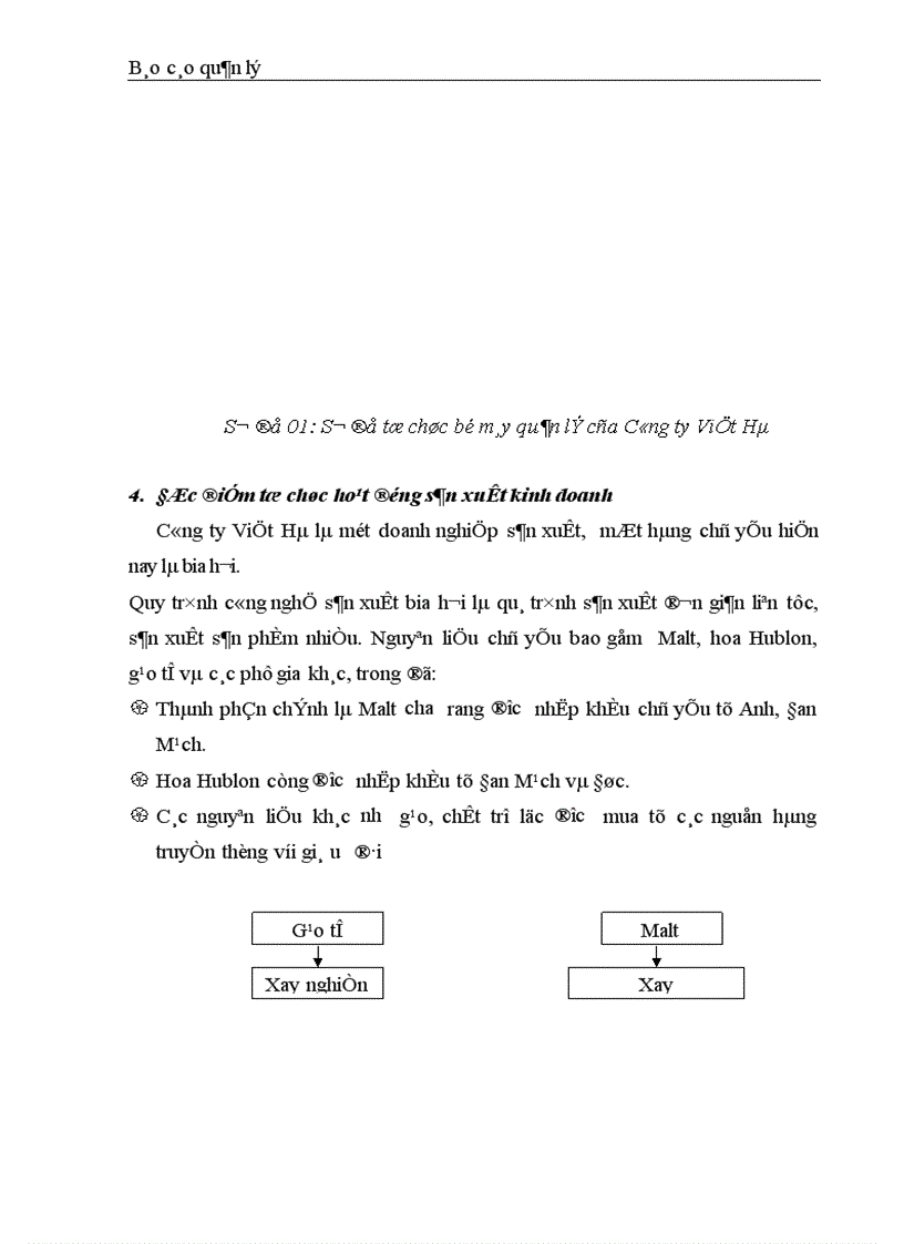 image for page Hoàn thiện công tác quản lý NVL tại công ty SXKD đầu tư và dịch vụ Việt Hà 1