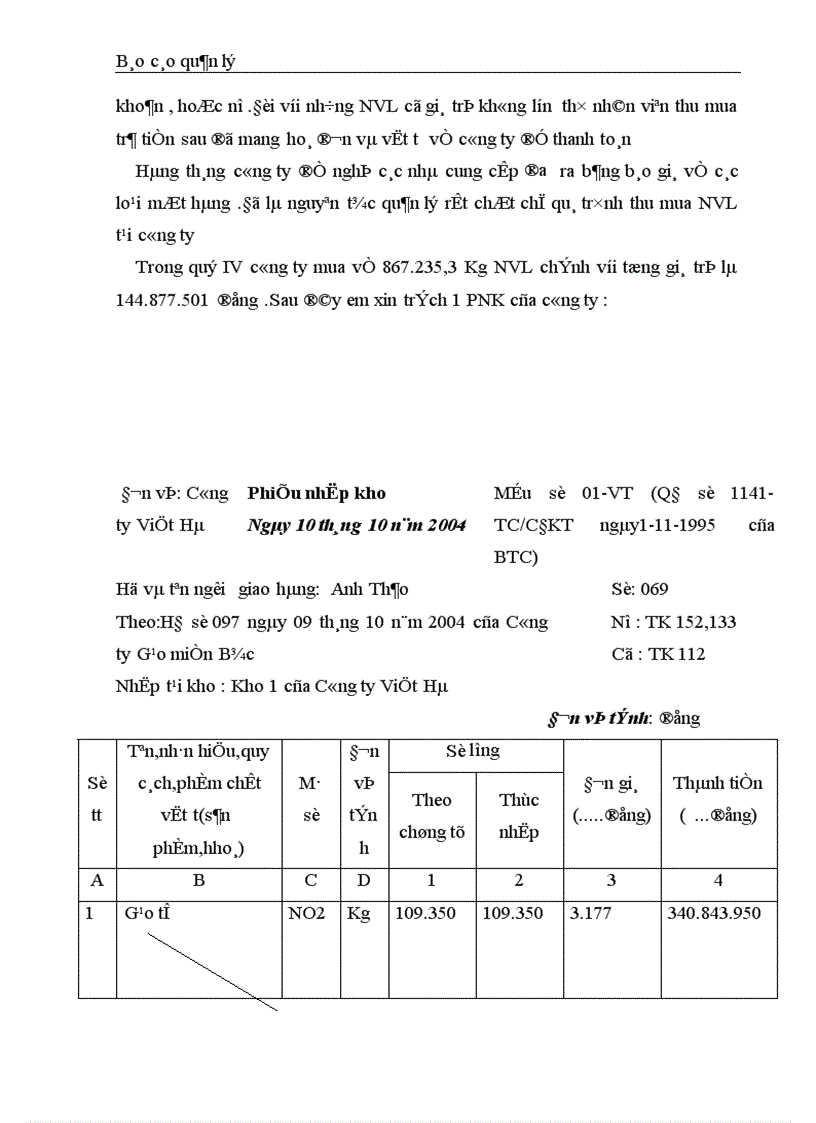 image for page Hoàn thiện công tác quản lý NVL tại công ty SXKD đầu tư và dịch vụ Việt Hà 1
