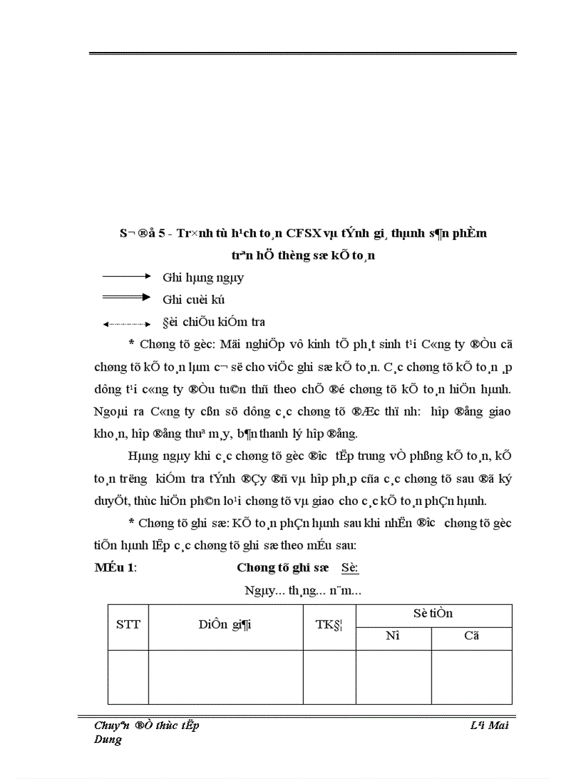 image for page Thực trạng và giải pháp hoàn thiện công tác hạch toán chi phí sản xuất và tính giá thành sản phẩm tại Công ty xây lắp Hà Nam 1