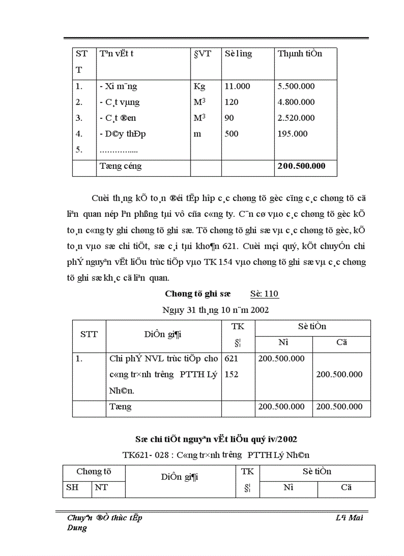 image for page Thực trạng và giải pháp hoàn thiện công tác hạch toán chi phí sản xuất và tính giá thành sản phẩm tại Công ty xây lắp Hà Nam 1