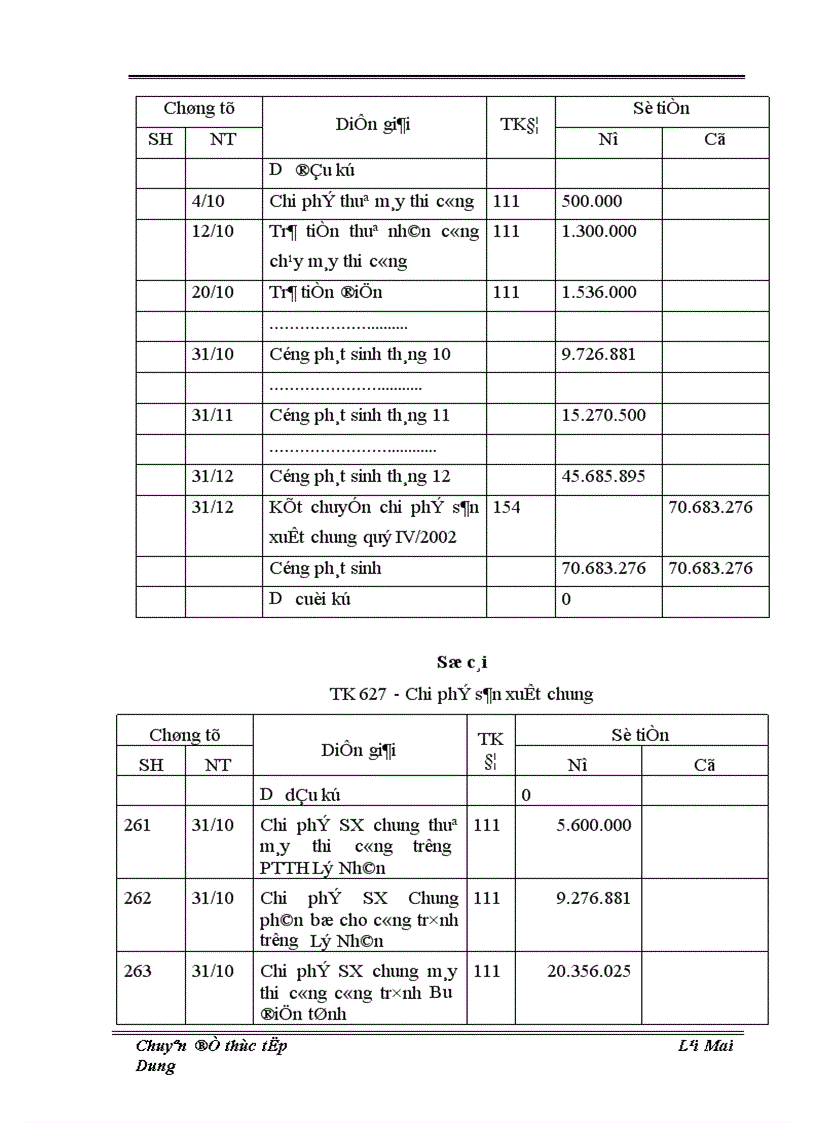image for page Thực trạng và giải pháp hoàn thiện công tác hạch toán chi phí sản xuất và tính giá thành sản phẩm tại Công ty xây lắp Hà Nam 1