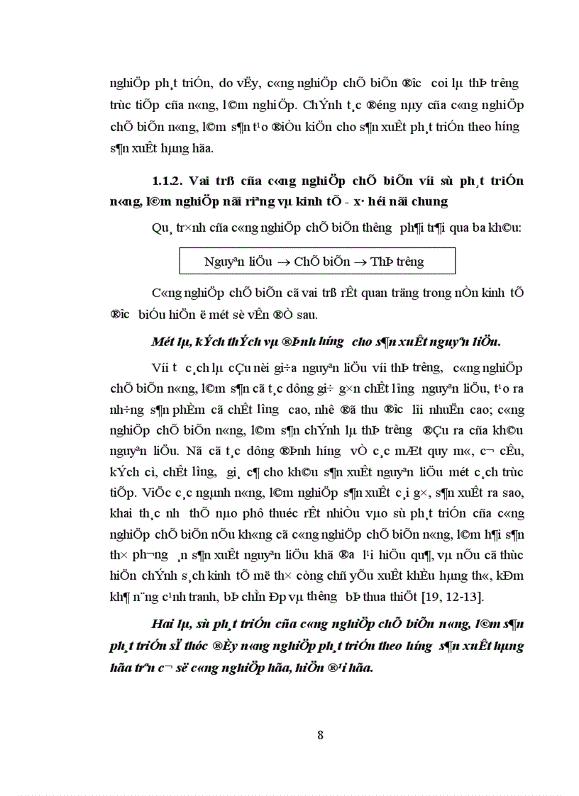 image for page Phát triển công nghiệp chế biến nông lâm sản ở thành phố Hồ Chí Minh