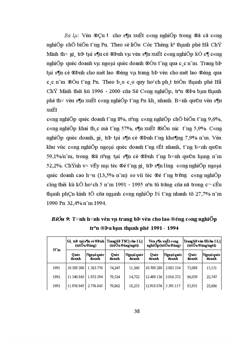image for page Phát triển công nghiệp chế biến nông lâm sản ở thành phố Hồ Chí Minh