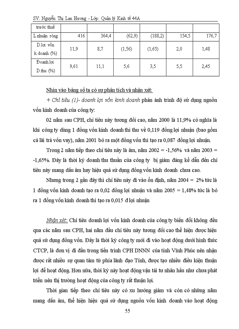 image for page Một số giải pháp nhằm góp phần nâng cao hiệu quả hoạt động sản xuất kinh doanh của Công ty Cổ phần Vận tải ô tô Vĩnh Phúc giai đoạn hậu cổ phần hoá