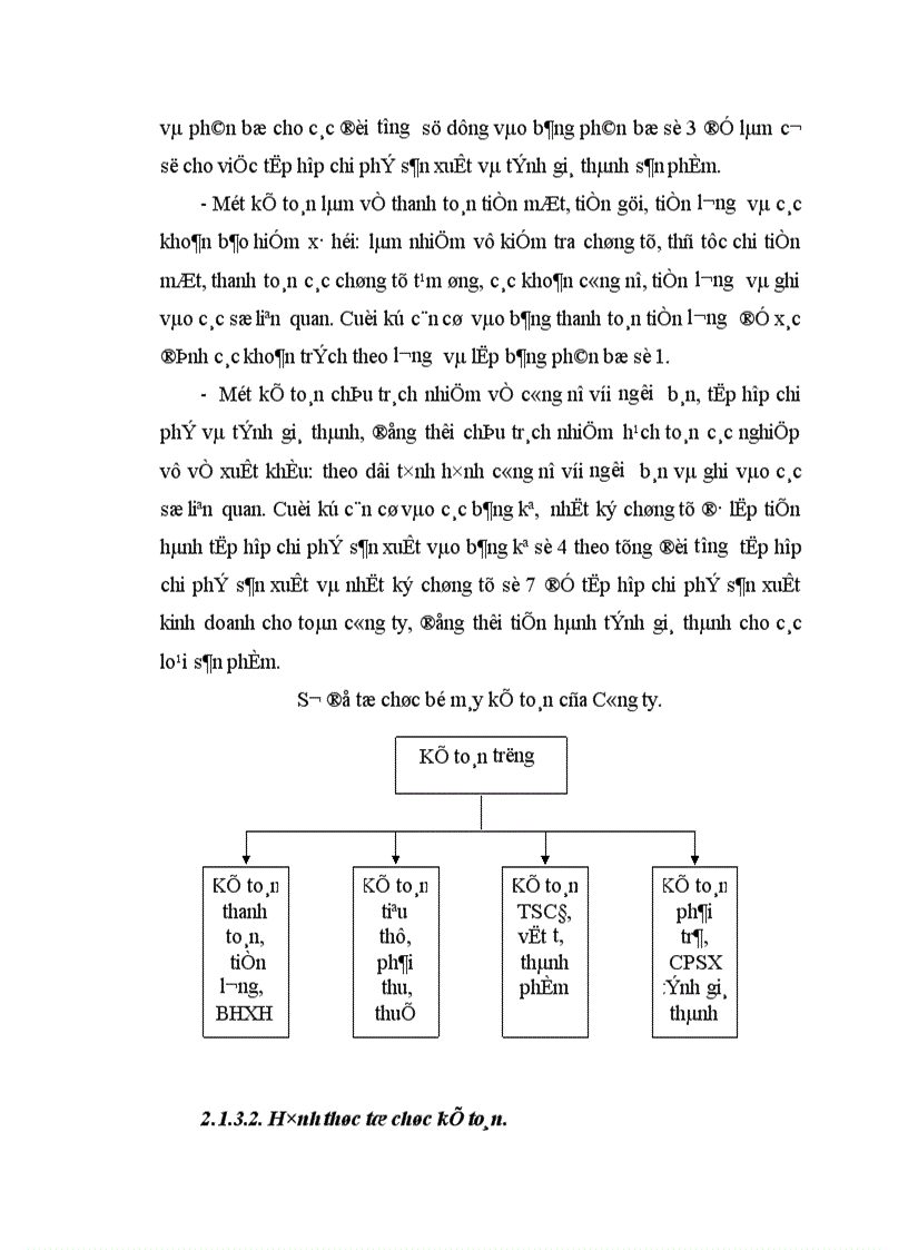 image for page Tổ chức kế toán CPSX và tính GTSP 1