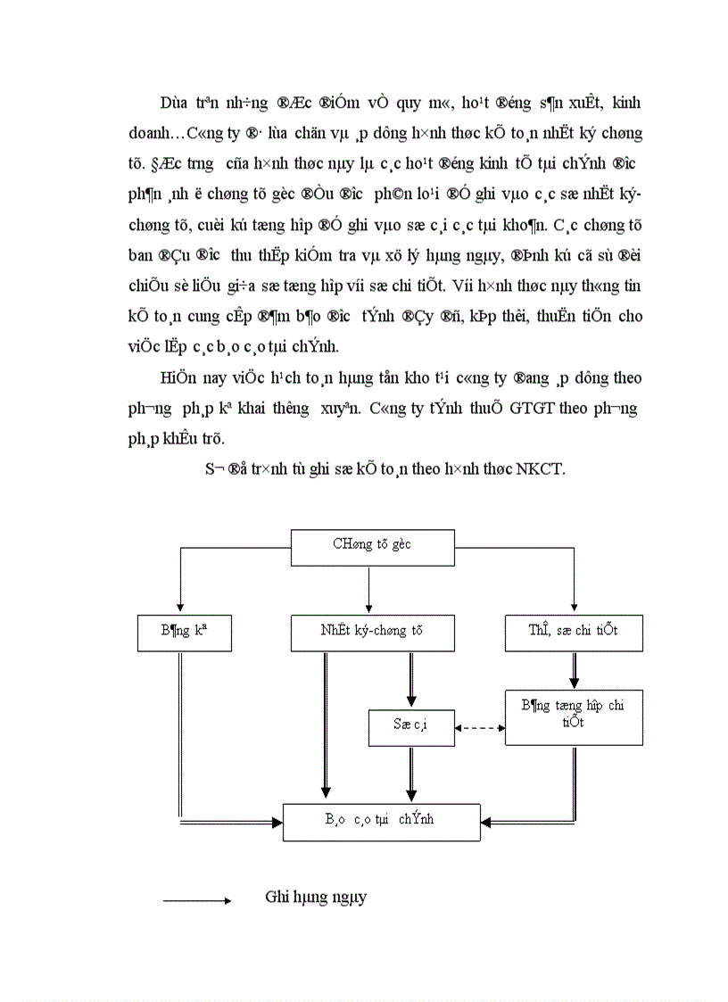 image for page Tổ chức kế toán CPSX và tính GTSP 1