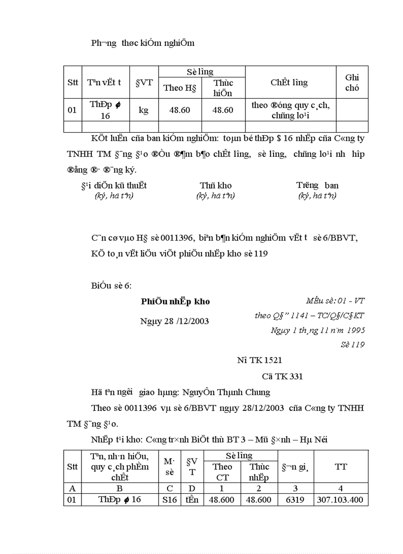 image for page Thực trạng hạch toán nguyên vật liệu và tình hình sử dụng nguyên vật liệu tại Công ty Cổ phần Đầu tơ và Xây dựng HUD1