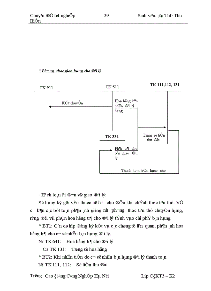 image for page Tổ chức công tác kế toán thành phẩm và tiêu thụ thành phẩm tại Công ty Cơ Khí Quang Trung 1