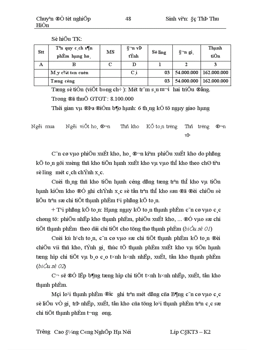 image for page Tổ chức công tác kế toán thành phẩm và tiêu thụ thành phẩm tại Công ty Cơ Khí Quang Trung 1