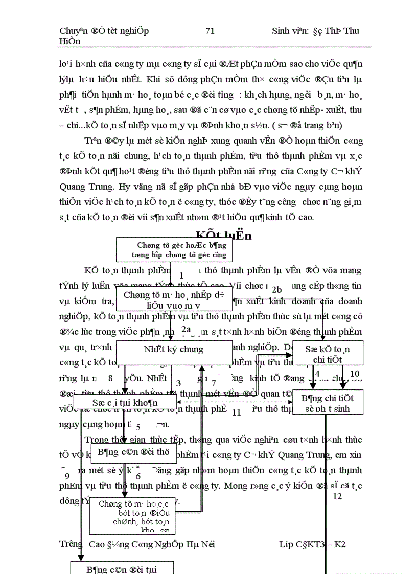 image for page Tổ chức công tác kế toán thành phẩm và tiêu thụ thành phẩm tại Công ty Cơ Khí Quang Trung 1