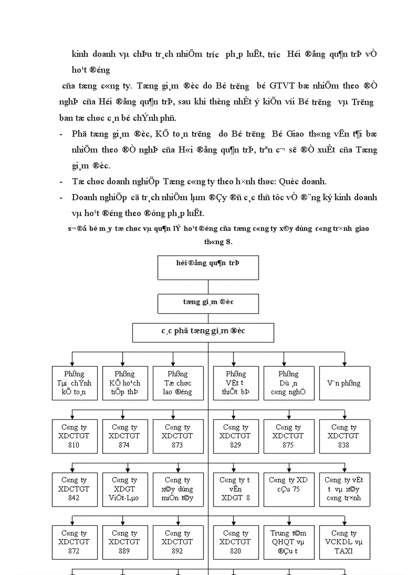 image for page Chất lượng nhân lực của Tổng công ty xay dựng công trình giao thông 8 Nguyên nhân và hướng biện pháp nâng cao 1