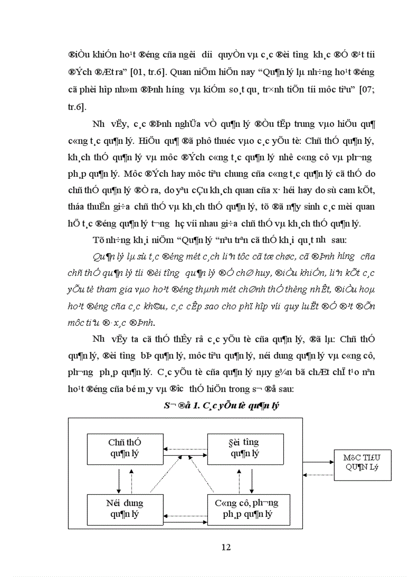 image for page Biện pháp ứng dụng công nghệ thông tin vào quản lý hoạt động đào tạo của Tổng công ty HKVN 1