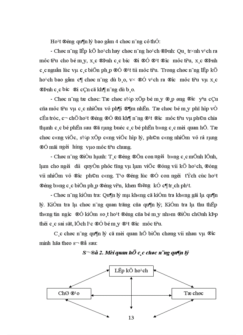 image for page Biện pháp ứng dụng công nghệ thông tin vào quản lý hoạt động đào tạo của Tổng công ty HKVN 1