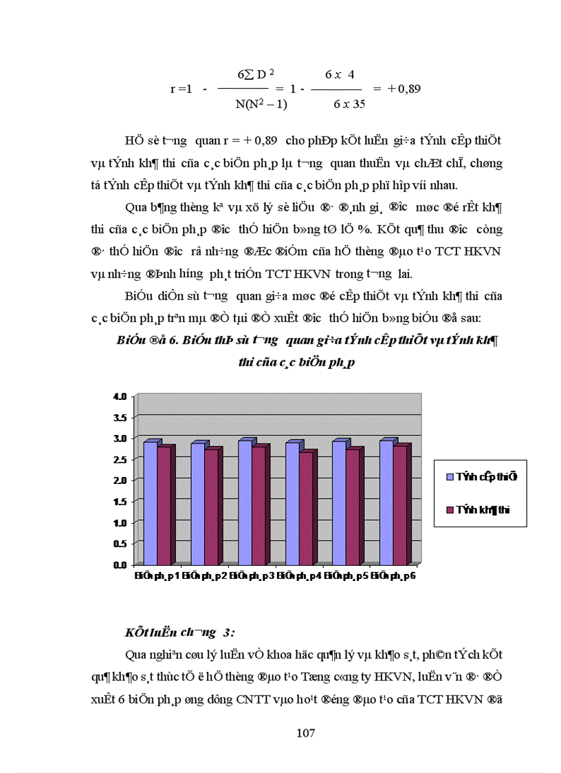 image for page Biện pháp ứng dụng công nghệ thông tin vào quản lý hoạt động đào tạo của Tổng công ty HKVN 1